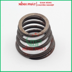 Phụ Kiện Thay Thế Cho Máy Phun Bột Trét GK7000 GK8000 Minh Phát
