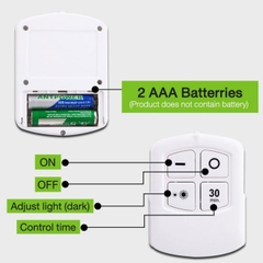Bộ 3 Đèn Led Không Dây Kèm Remote Điều Khiển Từ Xa Có Miếng Dán Tường