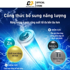 Pin Panasonic EVOLTA AAA Alkaline LR03EG/2B 1.5V – Thùng 96 Viên