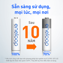 Vỉ 2 Viên Pin sạc AA Panasonic Eneloop BK-3MCCE 2000 mAh Sản xuất tại Nhật Bản