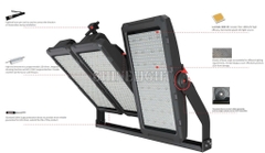 ĐÈN LED RAILWAY