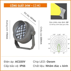 Đèn chiếu cây SLRCHD