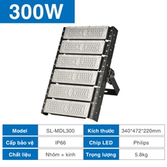 Đèn pha module SLMDL