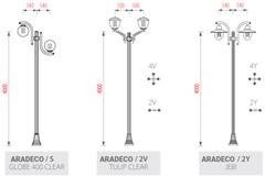 Cột đèn sân vườn Aradeco