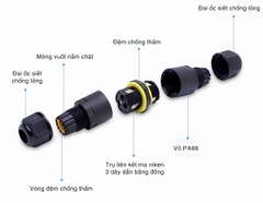 Đầu nối chống nước SL682-B