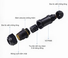 Đầu nối chống nước SL685-A