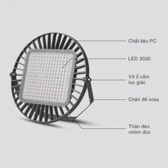 Đèn LED nhà xưởng SLCUFO