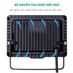 Đèn Pha LED SLPVB