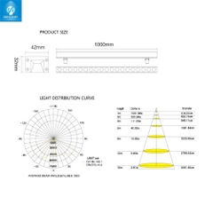 Đèn led thanh hắt ngoài trời SL-LTH4232