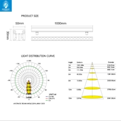 Đèn led thanh ngoài trời SL-LTH5030