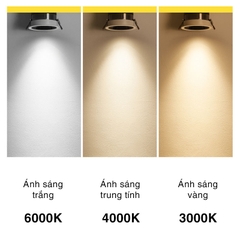 Đèn âm trần SLAT09