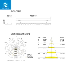 Đèn led thanh SLLTH2622