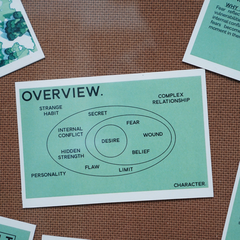 DRAMATIC STORYTELLING—Bộ thẻ hình gợi ý các câu hỏi để thực hành Biên Kịch (Tiếng Anh)