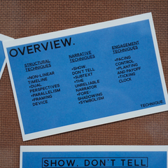 DRAMATIC STORYTELLING—Bộ thẻ hình gợi ý các câu hỏi để thực hành Biên Kịch (Tiếng Anh)