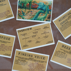 DRAMATIC STORYTELLING—Bộ thẻ hình gợi ý các câu hỏi để thực hành Biên Kịch (Tiếng Anh)