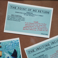 DRAMATIC STORYTELLING—Bộ thẻ hình gợi ý các câu hỏi để thực hành Biên Kịch (Tiếng Anh)