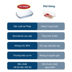 Âu thủy tinh vi sóng, lò nướng 1L Pháp Arcuisine 20×16.5×9cm – 01326