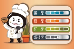 白曝釀造原油