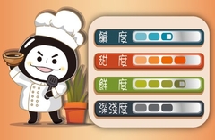鳳級壺底油膏