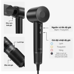 Máy sấy tóc ion âm tốc độ cao Laifen - phiên bản Swift LF03