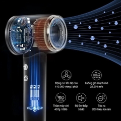Máy sấy tóc ion âm tốc độ cao Laifen - phiên bản Swift LF03