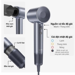 Máy sấy tóc ion âm tốc độ cao Laifen - phiên bản Swift LF03