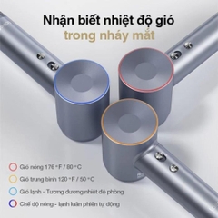 Máy sấy tóc ion âm tốc độ cao Laifen - phiên bản Swift LF03