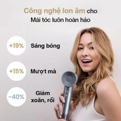 Máy sấy tóc ion âm tốc độ cao Laifen - phiên bản Swift LF03