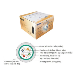 Dây mạng Cat6 Nanoco NC6-F100B (Đồng 100%, chống nhiễu, màu xanh)
