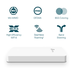 Bộ phát Wifi TP-LINK gắn tường EAP615-Wall (Wifi 6, AX1800)
