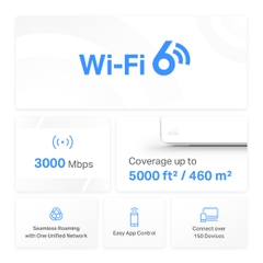 Bộ phát Wifi Mesh Mercusys Halo H80X (Wifi 6 AX3000)