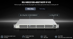Switch PoE Ruijie RG-NBS3100-48GT4SFP-P-V2 (48 cổng PoE Gigabit, 4 SFP, 370W)