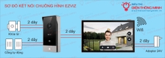 Chuông hình EZVIZ HP7 (Màn 7 inch, Wifi)