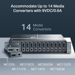 Khung Rackmount lắp Convert quang TP-LINK TL-MC1400 14-Slot