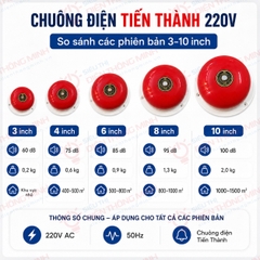 Chuông điện Tiến Thành 220V - 6 INCH