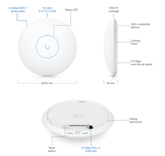 Bộ phát Wifi Ubiquiti UniFi U7 Pro (Wifi 7, BE9335Mbps, Lan 2.5GE)