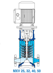 Máy bơm ly tâm trục đứng đa tầng cánh MXV