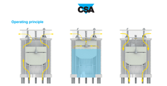 Van khí kết hợp chống sét CSA