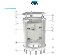Van khí kết hợp chống va đập chống sốc bằng thép không gỉ CSA