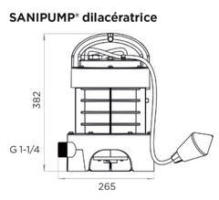 Sanipump GR/VX
