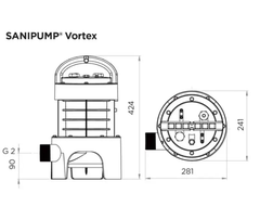 Sanipump GR/VX