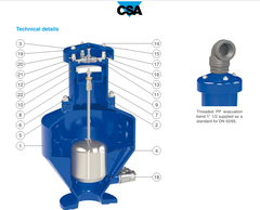 Van xả khí kết hợp chống sốc cho nước thải SCF-AS/ CSA