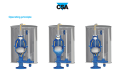 Van xả khí thải cho lắp đặt ngầm CSA model SCF-U