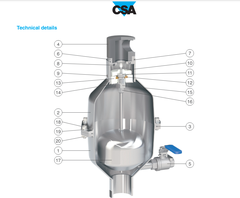 Van khí kết hợp nước thô cho công nghiệp và môi trường khắc nghiệt CSA