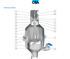 Van khí kết hợp chống sốc nước thô cho môi trường công nghiệp và khắc nghiệt CSA