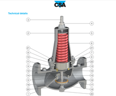 Van giảm ổn định cho nhiệt độ cao CSA
