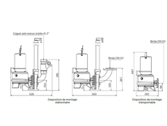 Sanipump ZPG 71