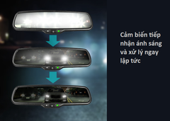 Gương chiếu hậu chống chói cho Honda CR-V