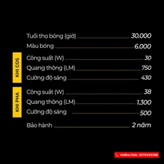ĐÈN BI GẦM ZESTECH A1G
