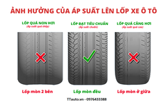 CẢM BIẾN ÁP SUẤT LỐP THEO XE FORD RANGER | TPMS FORD RANGER